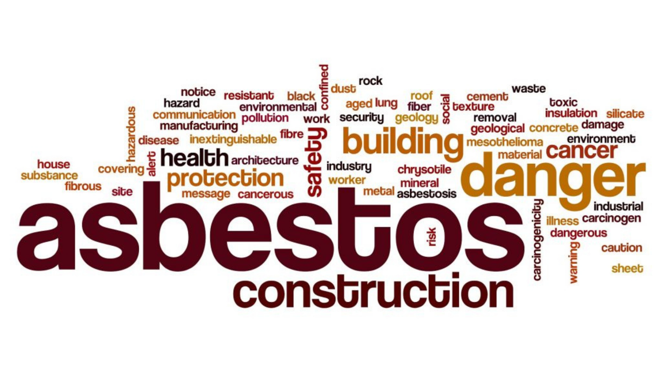 Word cloud showing asbestos risks and associated issues